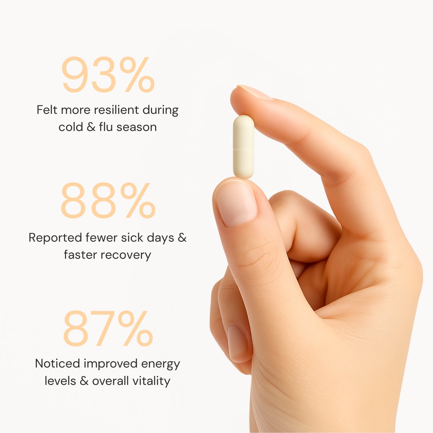 Colostrum Capsules 6