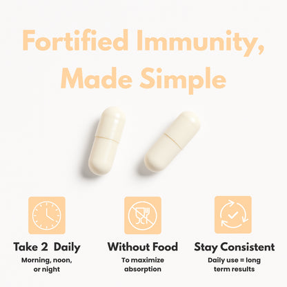 Colostrum Capsules 6