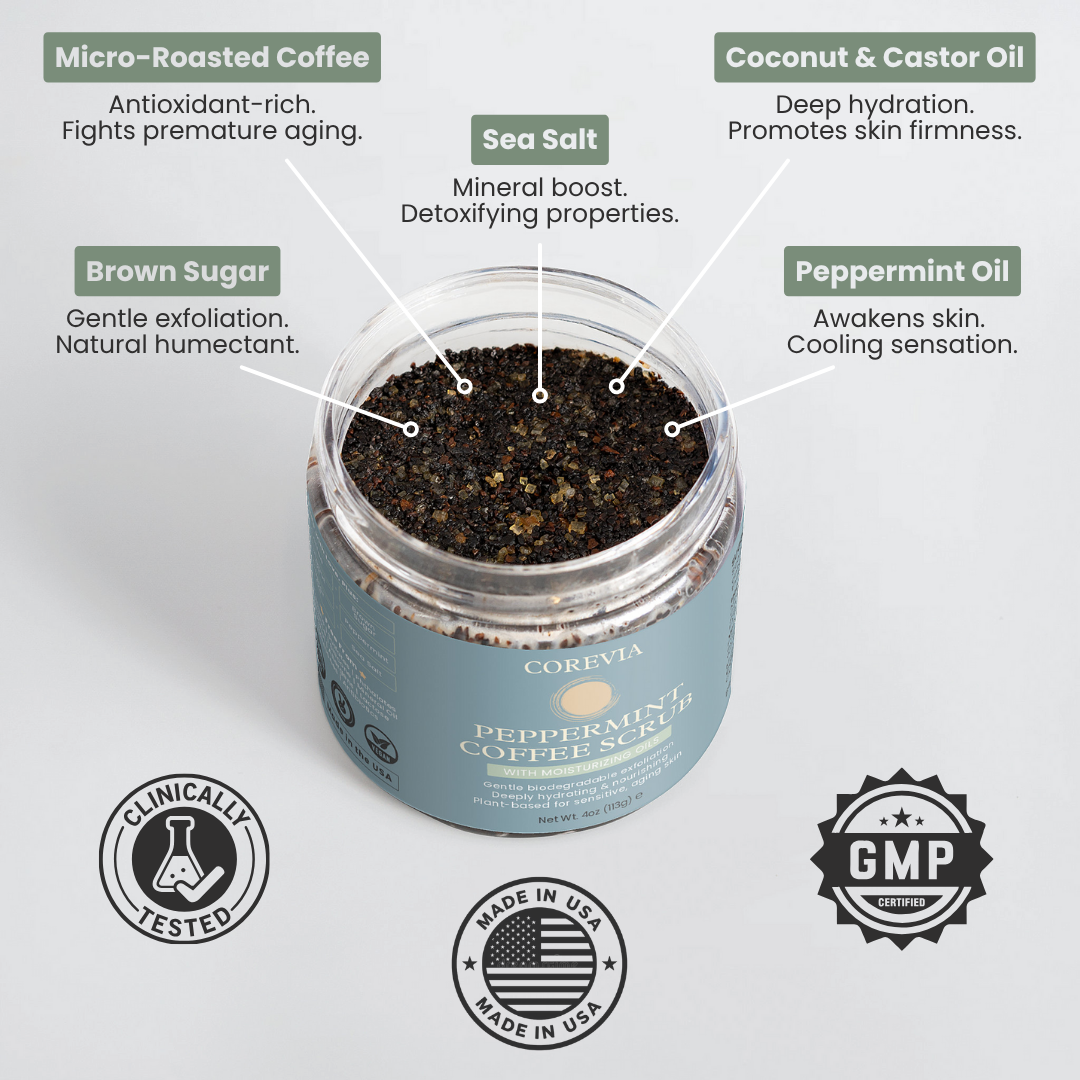 Peppermint Coffee Scrub