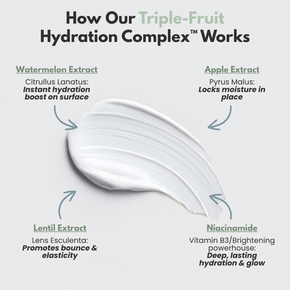 HydroCream with Triple-Fruit Hydration Complex™