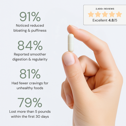 Colostrum Capsules (Original/Weight Loss)